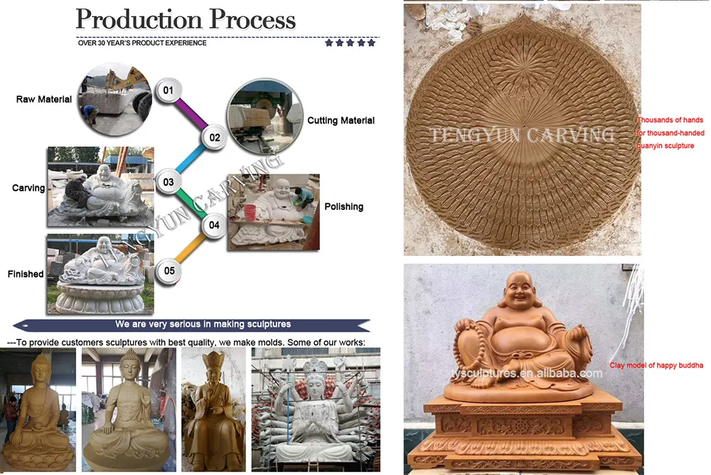 garden stone buddha statue